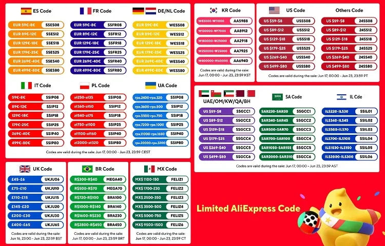 Orthopedic Memory Foam Pillow β Butterfly Shape for Neck Support